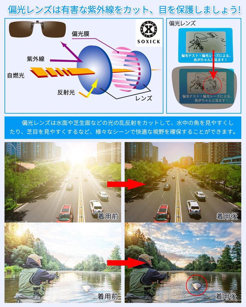 SOXICK Polarized Square Sunglasses for and Hiking Clip-on Flip-Up Driving, Cycling, Running, Fishing,