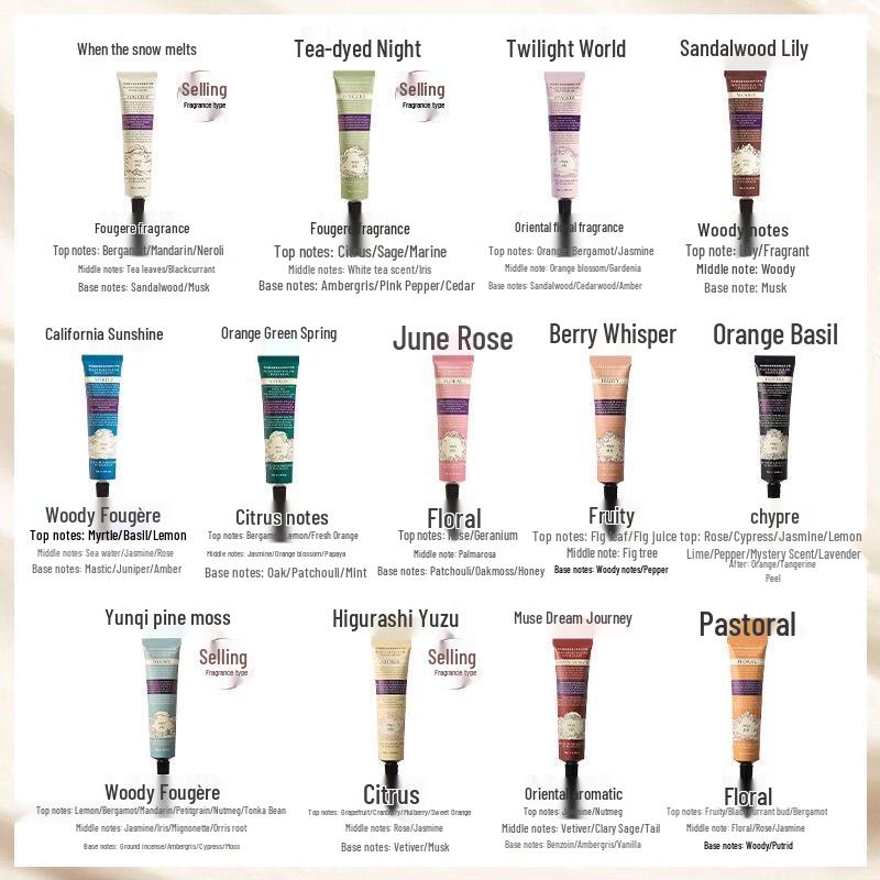 Roopy Scented Hand Cream