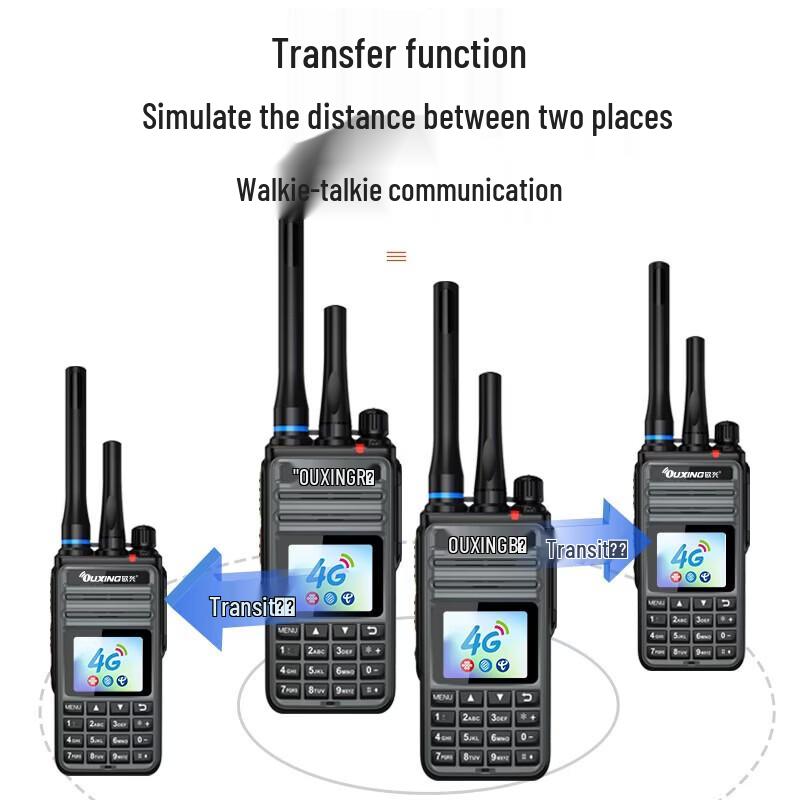 OUXING 4G Dual Mode Long-Range Walkie-Talkie (CN version)