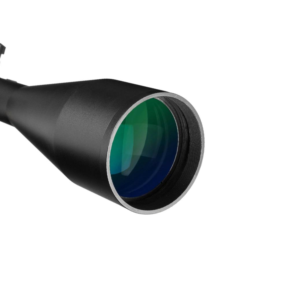 Profile scope google