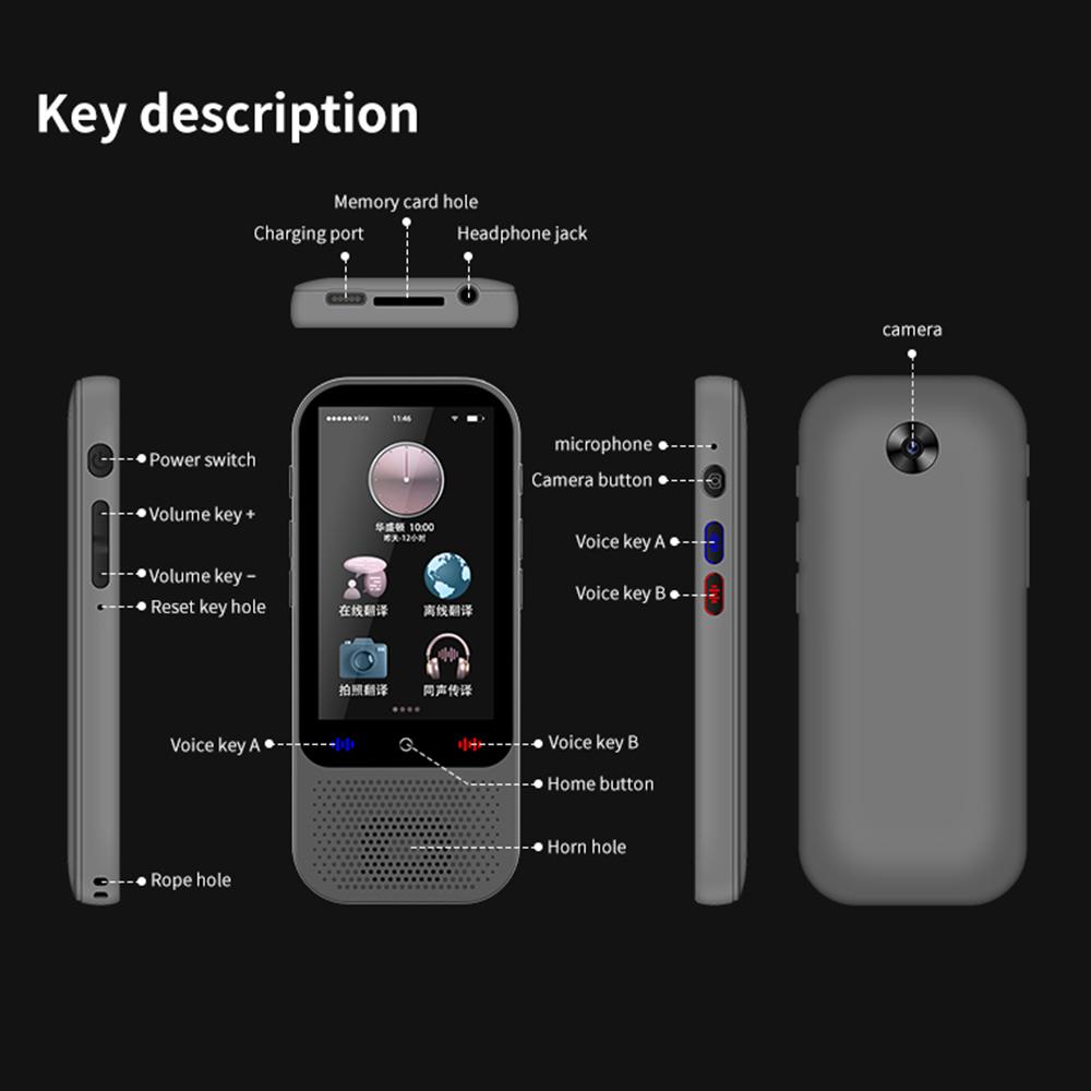 Portable Language Translator Device with 138 Languages Voice Translating 16 Offline Translation Simultaneous