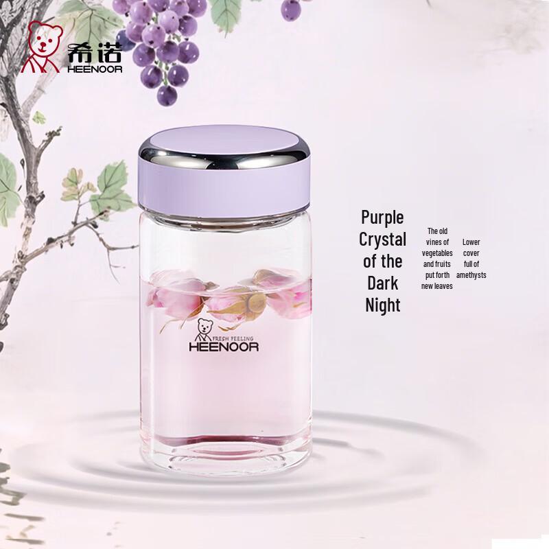 

Heenoor Single-Layer Glass Tea Cup