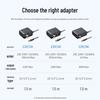 UGREEN 12V/3A DC Power Adapter with 1.5m Cable