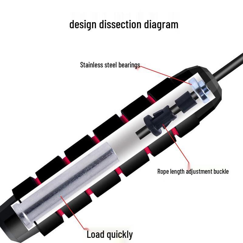 Miflane Weighted Jump Rope