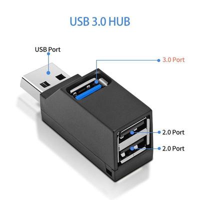 3 Ports USB HUB Adapter Extender for PC Laptop  Mobile Phone Usb Splitter 3-Way Charger Disk Dock for Mouse ZPG