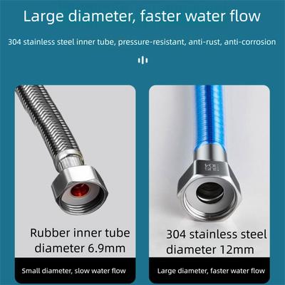 Flexible Handheld Shower Head Hose Stainless Steel Corrugated Pipe Water Heater Hose Anti Winding Explosion-proof