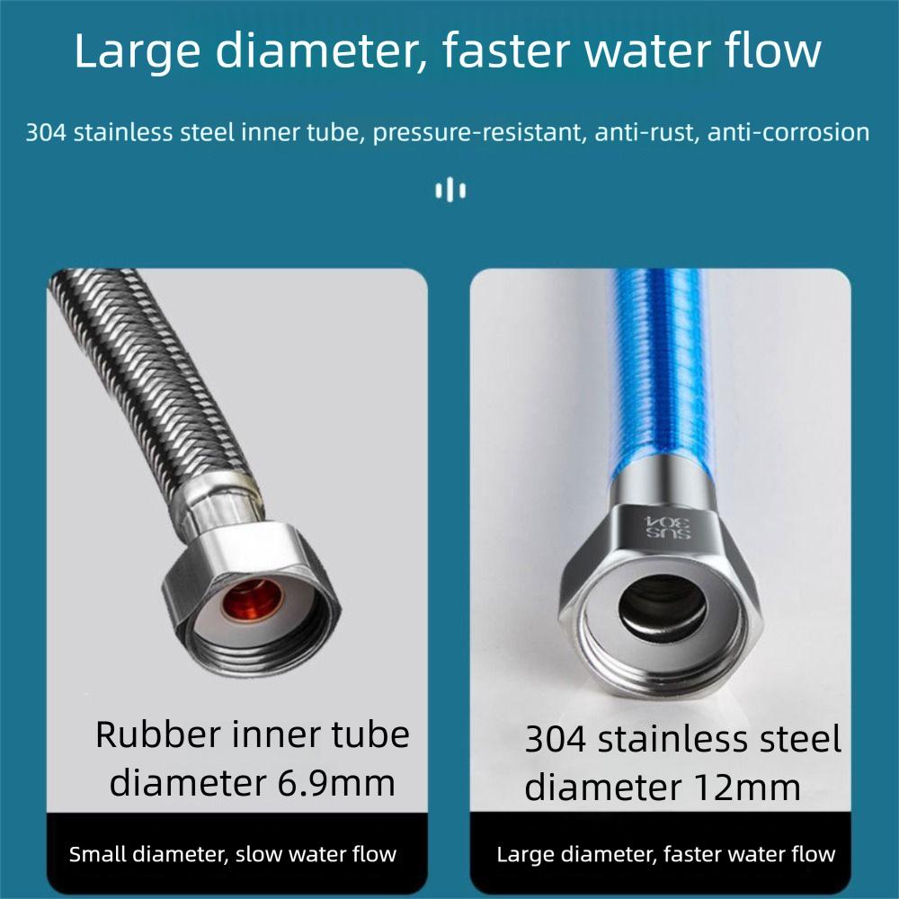 Stainless Steel Handheld Shower Head Hose Corrugated Pipe Water Heater Connector  Household