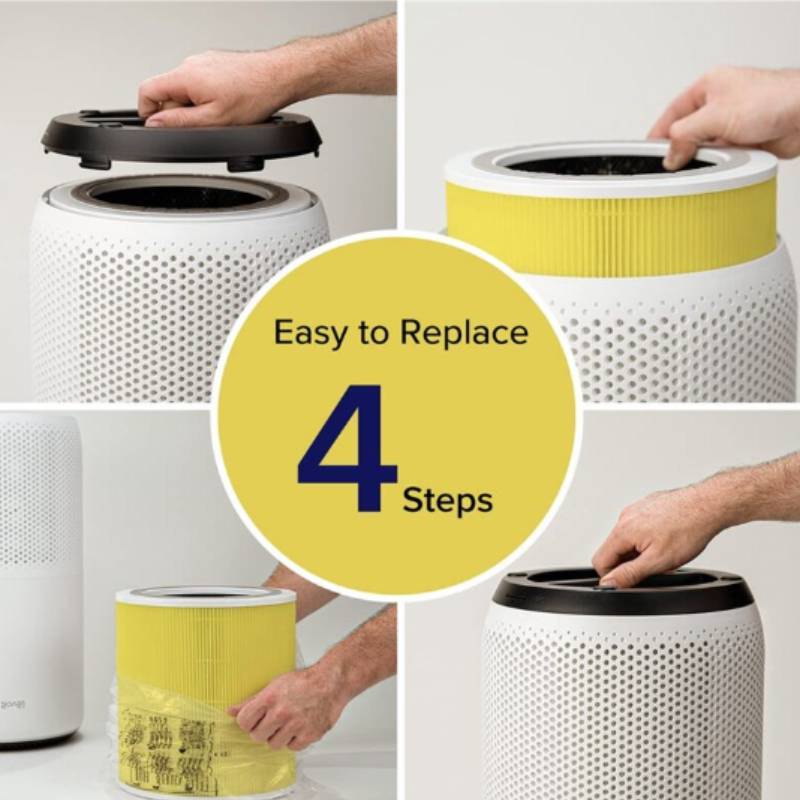 Air Purifier Filter Replacements For Levoit Core 400s & 400s Rf With Hepa Technology For Home Use