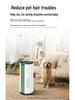 Silent Smart Home Air Purifier with Formaldehyde Removal, Smoke Elimination, Pet Hair Absorption, and Negative Ion Purification