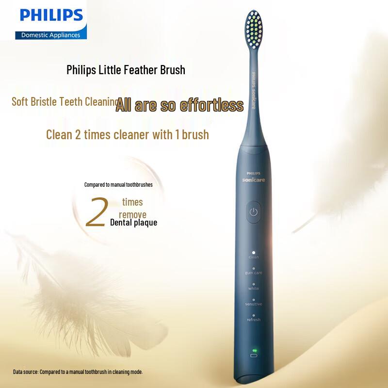 Philips Sonic Electric Toothbrush HX2471 Series Electric Toothbrush