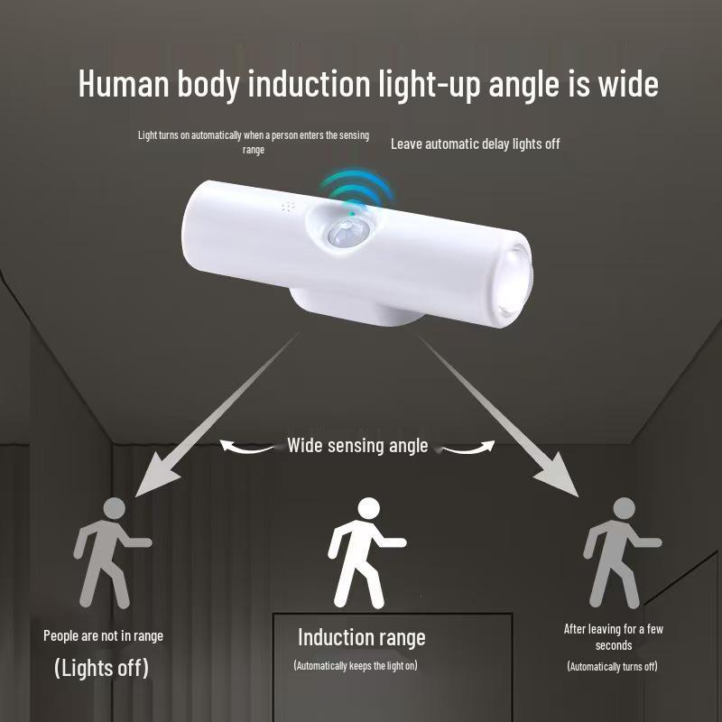 Rechargeable Smart Motion Sensor Magnetic Wall Lamp - Double Cat Eye Design
