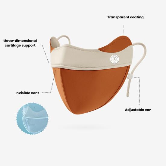 Women UV-proof Face Guard Friendly To Skin Washable Reusable Breathable Sun Protection Sports