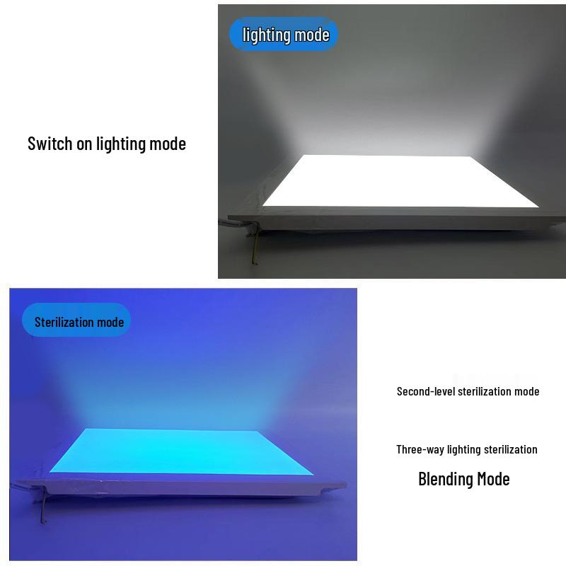 Ceiling-Mounted Ultraviolet Germicidal Panel Light for Bathroom & Kitchen