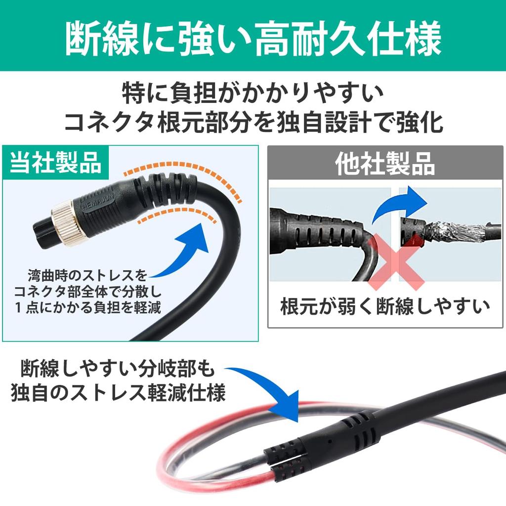 HEMAJUN Elektrische Rolle Krokodilklemme Kompatibel mit Daiwa Electric Pro Kabelkabel, 2,2m, 2-adrig, Aufsatz, Rollen, X-Power HJ-XPP-220 (219-51)