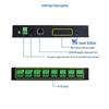 ZQWL 8-Channel Industrial Serial to Ethernet Server
