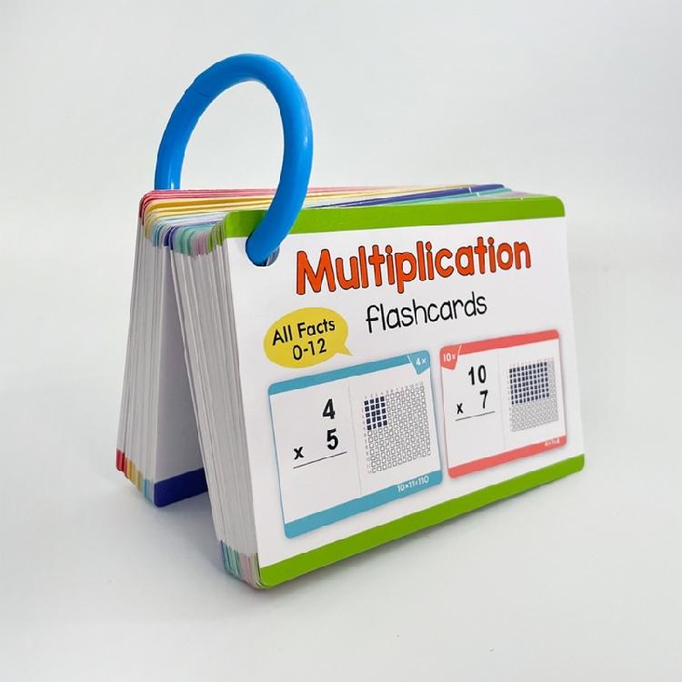 85Pcs Engaging Multiplication Learning Card Erasable Multiplication Flashcards Portable Math Learning Aid For Preschool