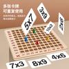 Primary School Math Children'S Educational 99 Multiplication Operation Table, Early Education 99 Multiplication Formula Table Board Game Toys