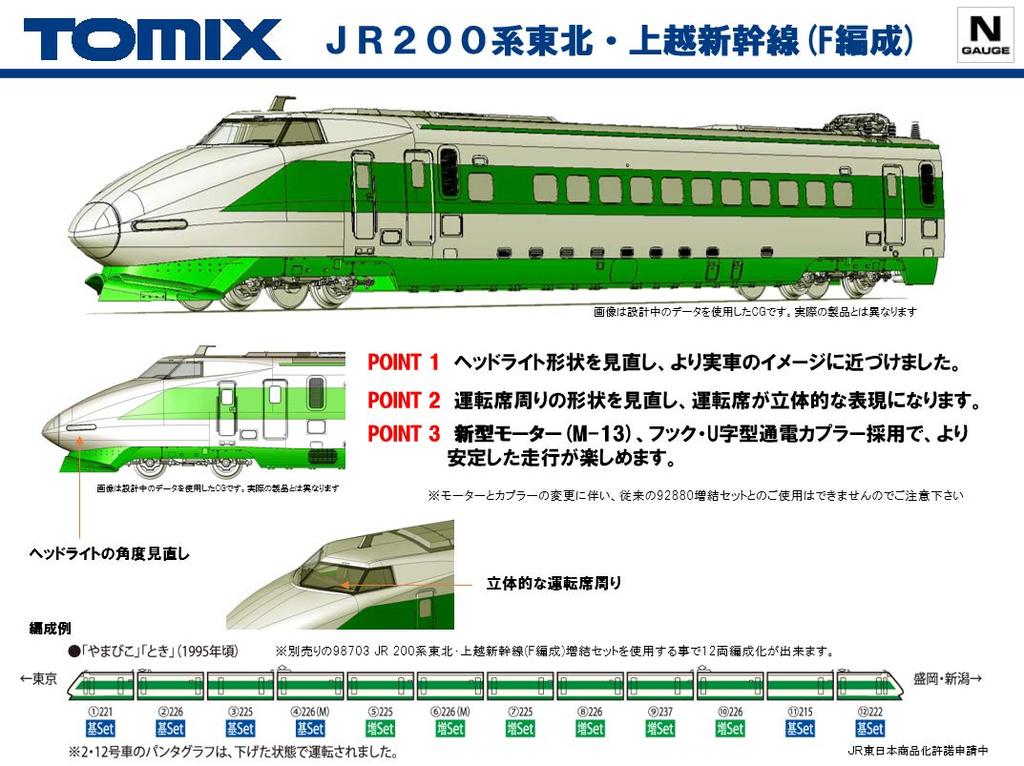 TOMIX 98702/03 JR 200系新幹線 F編成 Bセット　12両フル TOMIX 98702/03 JR 200系新幹線 F編成 Bセット 12両フル TOMIX