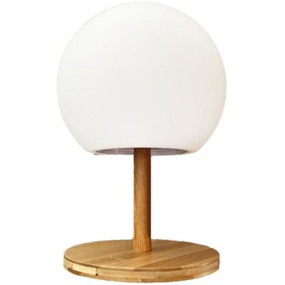Lampy – Stolní lampy