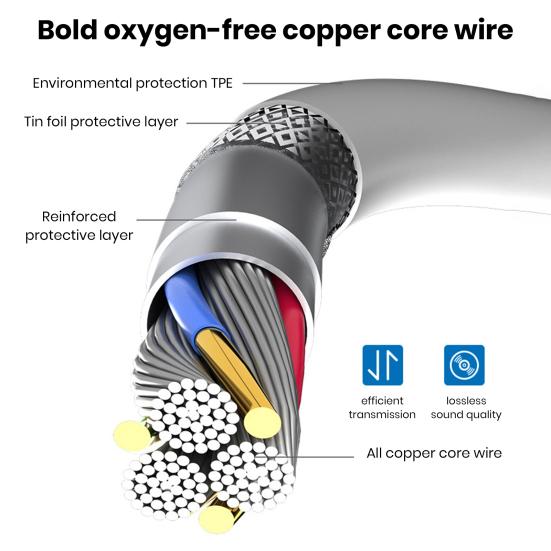 Metal Magnetic Digital Gaming Headset Enhanced Sound Quality Noise-isolating Type-C Wired In-ear Earphones