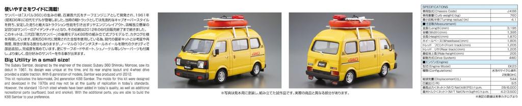 Aoshima Bunka Kyozai The Model Car Series Subaru K88 Sambar High Roof 4WD 1980 Plastic Model Molded In Color 1/24 No.55