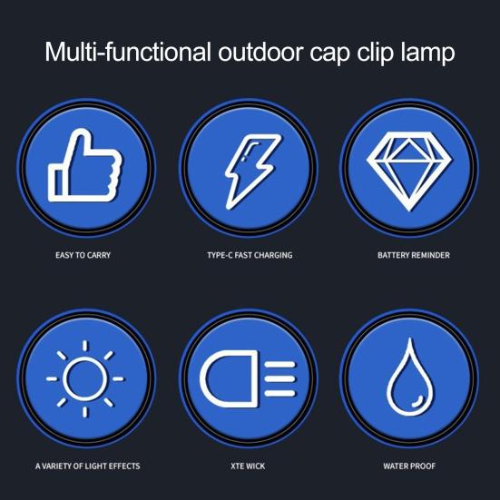 Clip-on Hat Light USB Rechargeable Waterproof Ultra Bright Modes Adjustable Mini Emergency