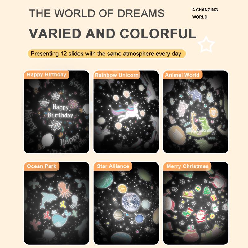 Sternenhimmel Projektion Nachtlicht Deckenprojektionslicht Ozean Musik Atmosphärenlicht Kinderzimmer Dekoration Weihnachtsgeschenke