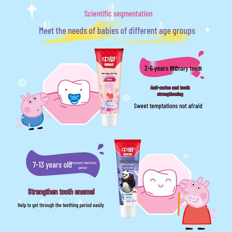 Zhonghua Kids Anti-Cavity Probiotic Toothpaste