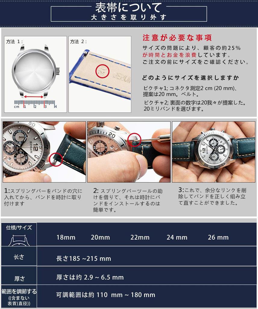 BINLUN Leather Watch Band, Oil Waxed Calf Leather Strap, Retro Classic Style Replacement Band, 5 Sizes (18-26mm), with Pin Buckle (Black, 26mm)