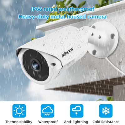 Kkmoon 1080P CCTV Camera Wired Security Camera Indoor Monitor Camera Infrared Night Vision 3.6mm