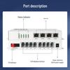 Zhongke Optoelectronics Telephone Fiber Optic Multiplexer