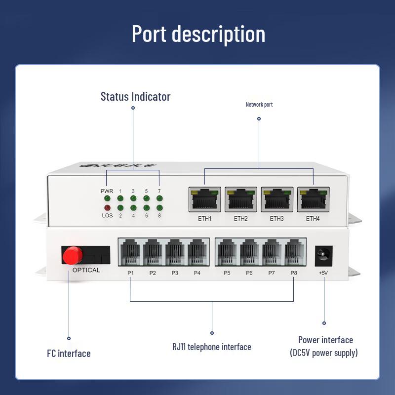 Zhongke Optoelectronics Telephone Fiber Optic Multiplexer