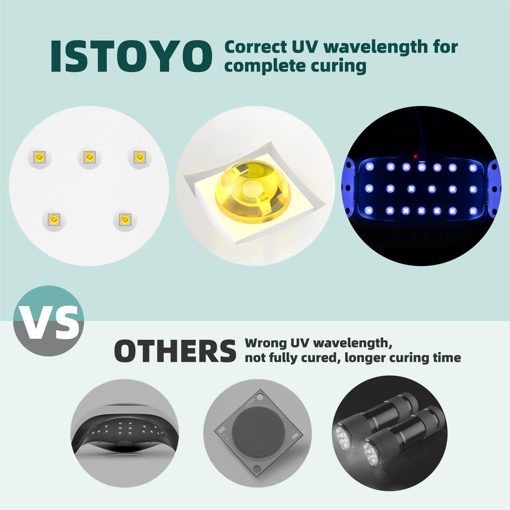 ISTOYO UV Light for 2 UV Resin Portable UV Resin UV Resin Resin UV Jewelry 2 White Resin, 48W, Large, Wavelengths, Light, Lamp, Hardening, Kit,