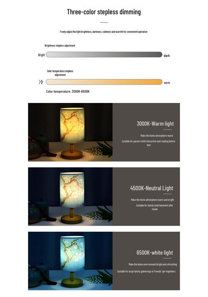 Chinese Artistic Retro LED Desk Lamp for Bedroom or Dormitory