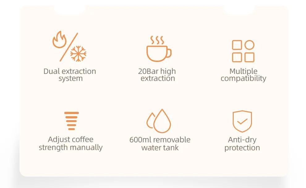 Multiple Capsule Coffee Machine, Hot/Cold Dolce Gusto Milk Nespresso Capsule ESE Pod Ground Coffee Cafeteria 20Bar 5 In 1,H2B