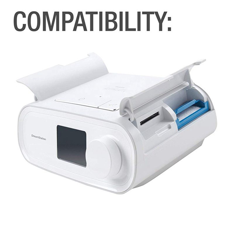 Kituri de Filtre LITE Pentru Respironics Pentru Dreamstation Includ 40 de Filtre Reutilizabile & 120 de Filtre Dezinfectabile Ultra-Fine