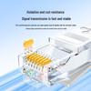 SAMZHE CAT6 Gigabit Ethernet Cable