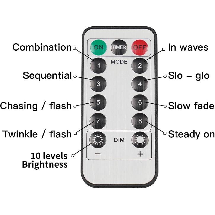 Suddus Remote Controller, IR Remote Control 8 Modes, Dimmable, Timer, Ten-Level dimming
