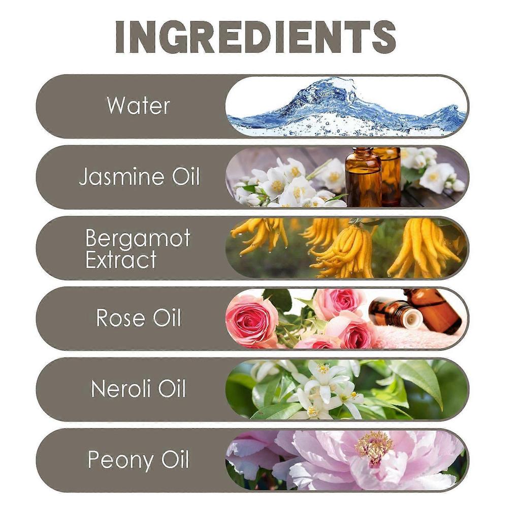 2025 Latest Model  Deodorant Roll-On Perfume, Relives Underarm Body Odor