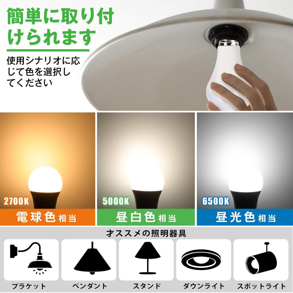 WEAOSJZ LED Light Bulb, E26 Base, 15W, 2200lm (equivalent to 150W incandescent bulb), High Brightness, Warm White (2700K), Wide Beam Angle, High