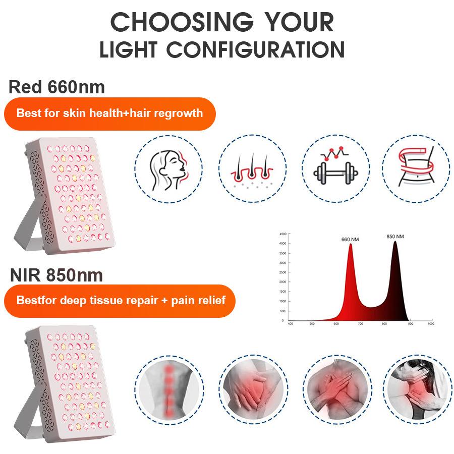 New Red Light Physiotherapy Light Led Red Light Physiotherapy Instrument Household Small and Convenient Beauty Physiotherapy Instrument