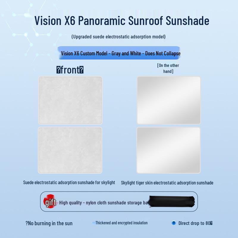 Geely 18 Vision X6 Sunroof Sunshade: Heat Insulation & Privacy Blocker