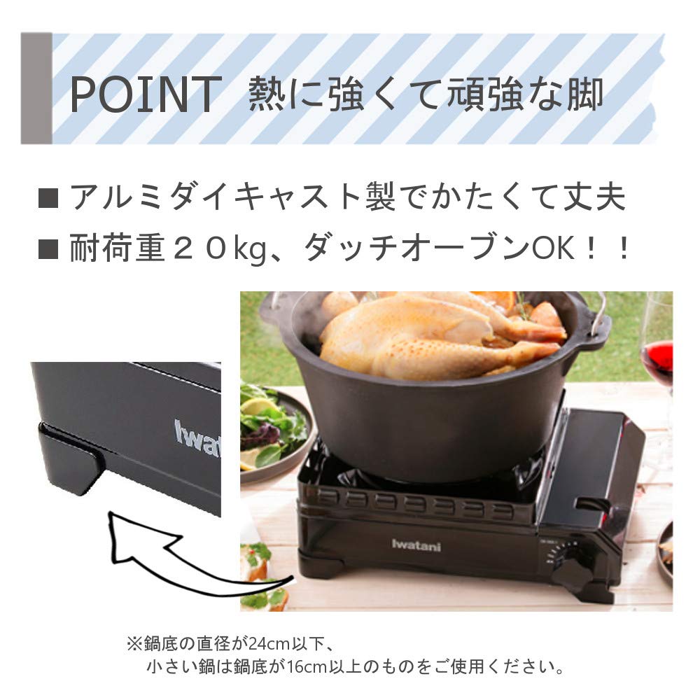 Iwatani Tough Maru & Genuine Accessory Series Plate Set (Tough Maru + Yakiniku S, 2-Piece Set, Olive)