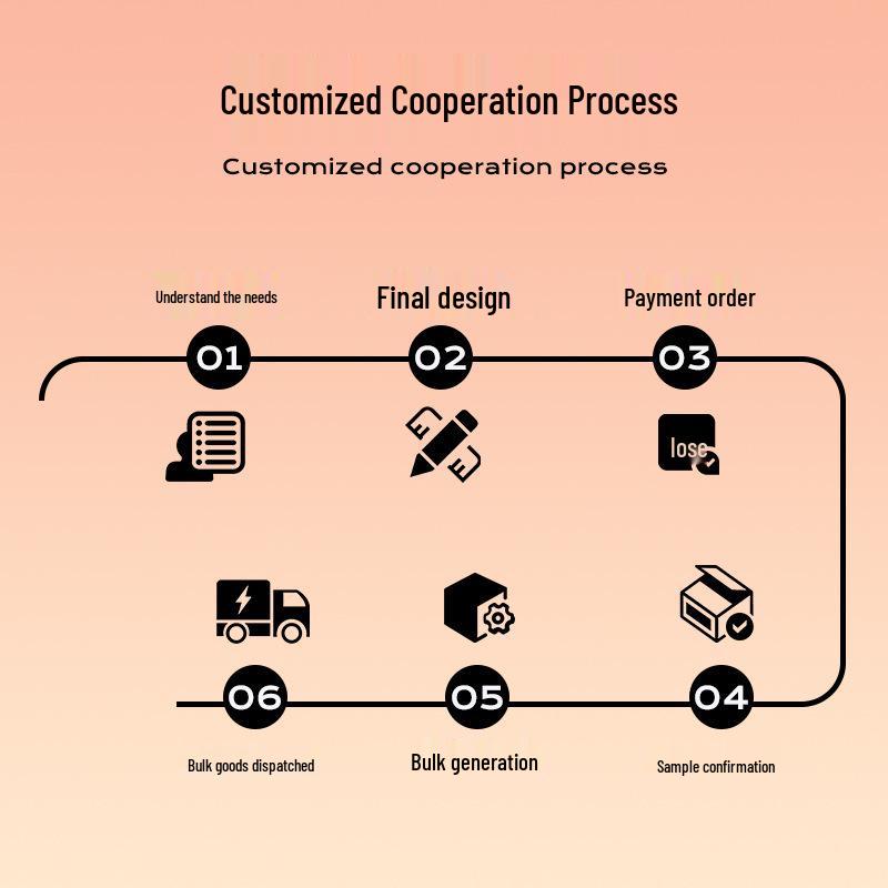 Vintage Industrial Photography Backdrop: Cement & Wood Grain Texture for Food & Style Shoots