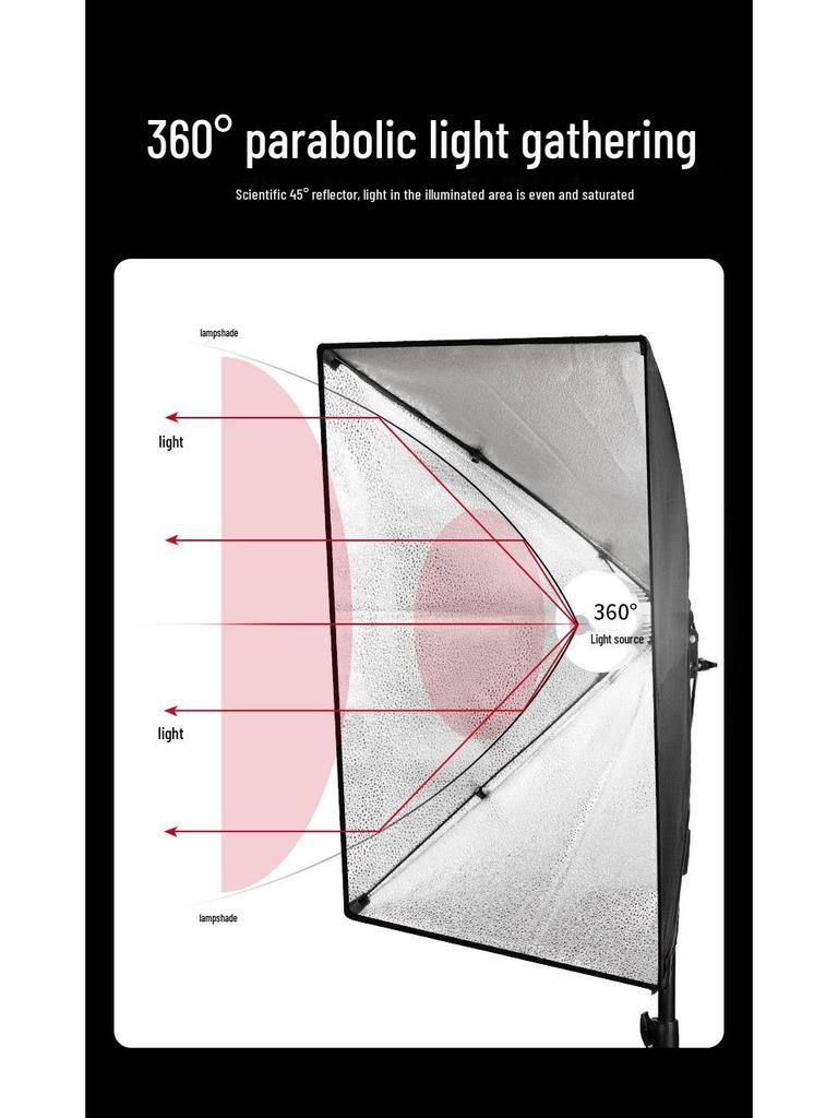 Indoor LED Softbox für Studiofotografie und Live-Videos