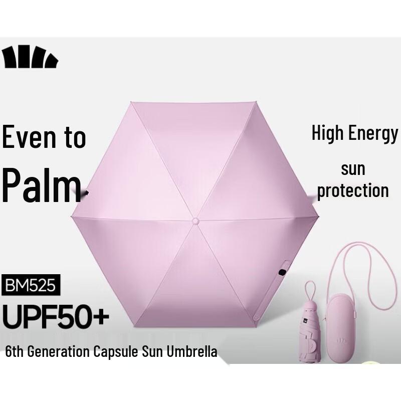 

Beneunder Mini Automatic 5-Fold UV Sun Rain Umbrella