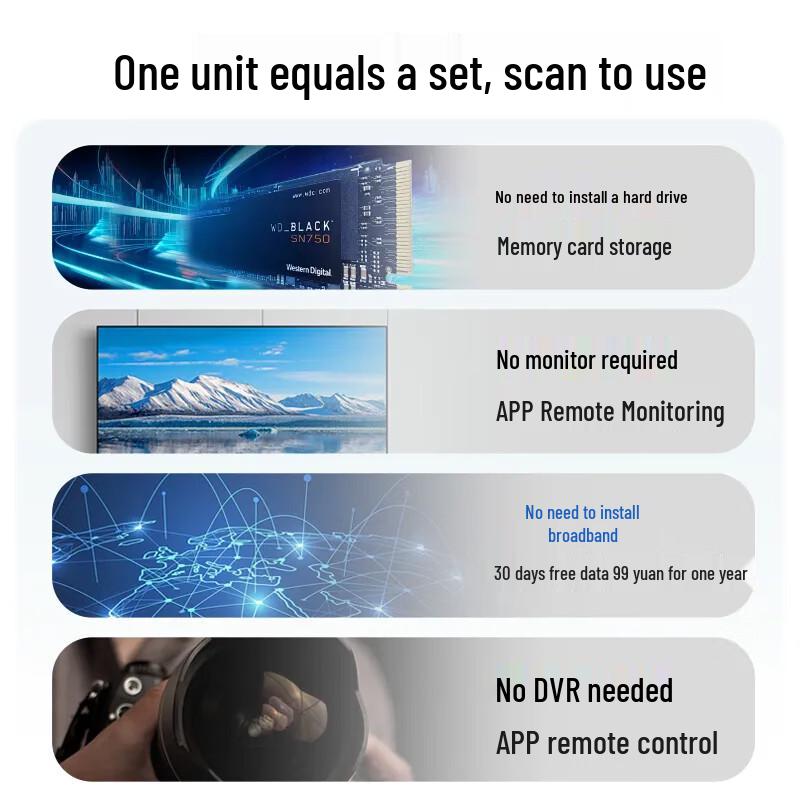 Hisense 4G Wireless 5MP PTZ Security Camera CN plug (adapter included)