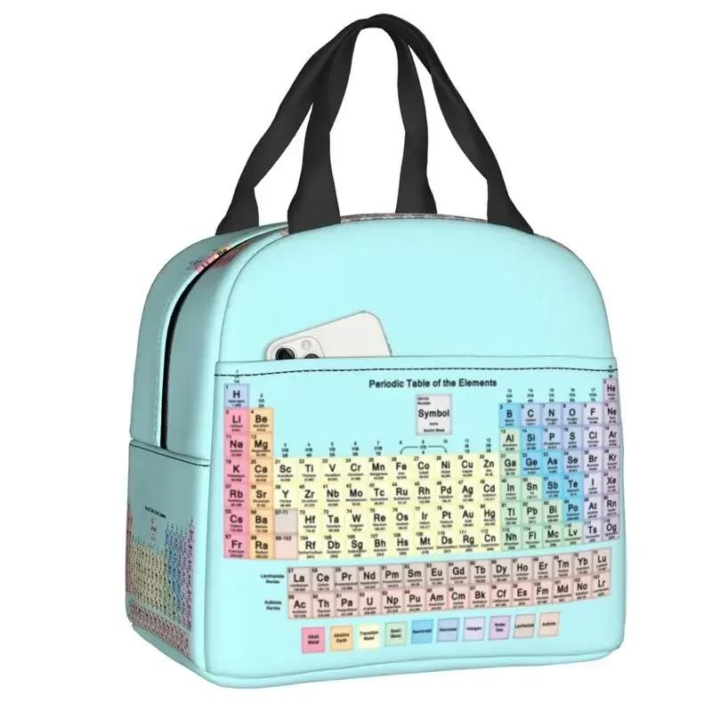 I Am A Scientist Insulated Lunch Bag for Women Leakproof Science Physics Chemistry Biology Cooler Thermal Lunch Box Picnic