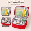 Portable First Aid Storage Bag Oxford Cloth Medicine Organizer Pouch With Zipper Compartments For Home Travel Outdoor Daily Use Small Items