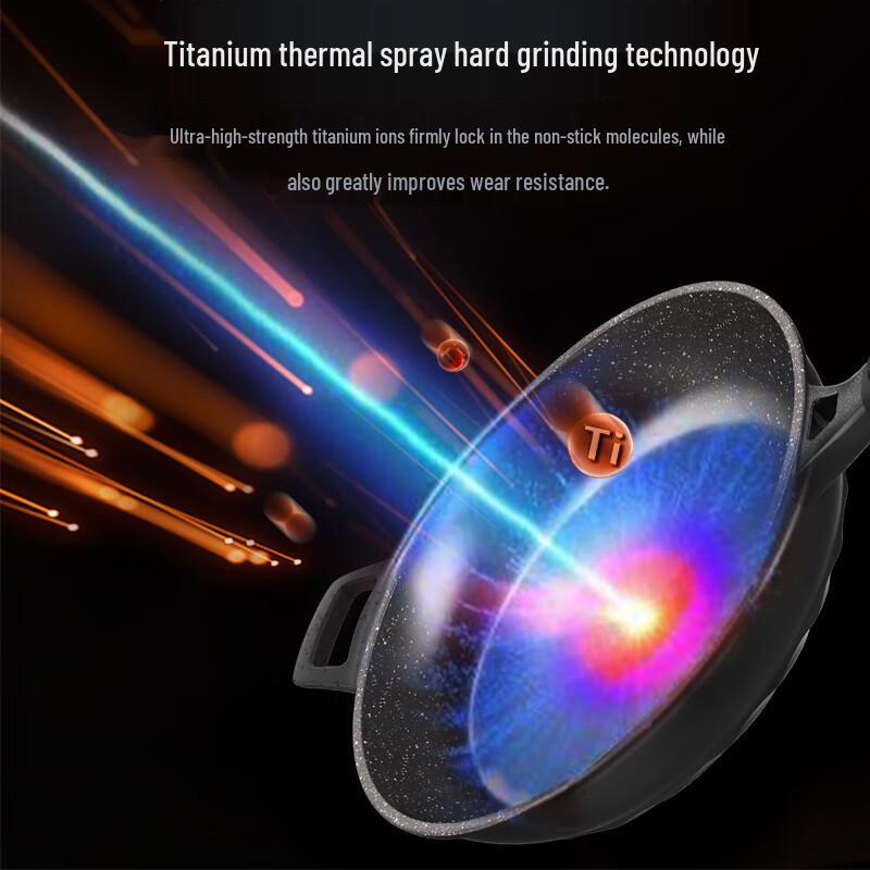 ASD Magic Stone Non-Smoke Cookware Set